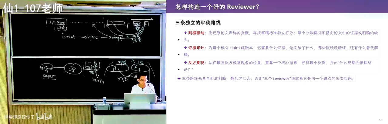 GPT-5.6 生成的审稿意见
