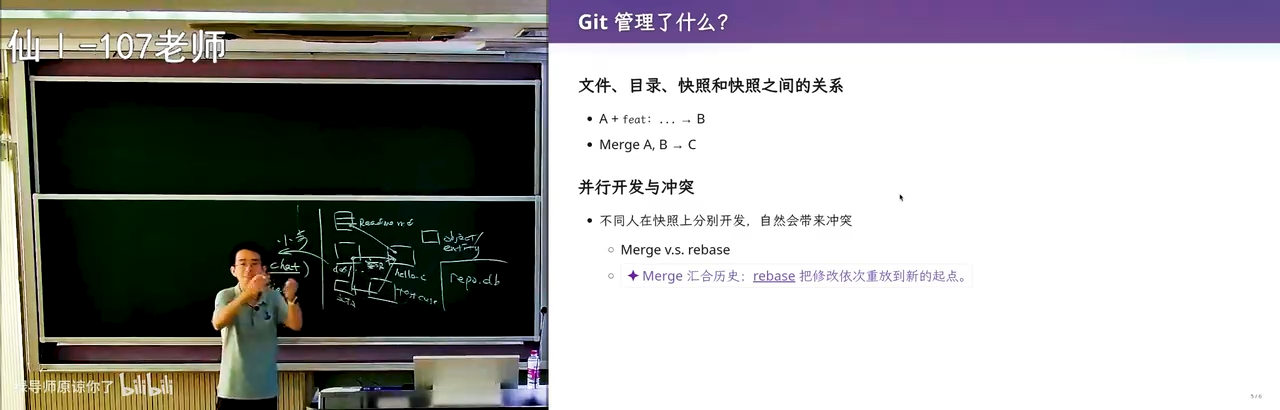 数据库 view：把同一份数据以看板的形式展现