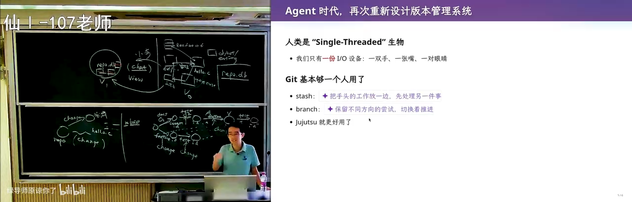 单线程的人类：load 与 store 不能同时