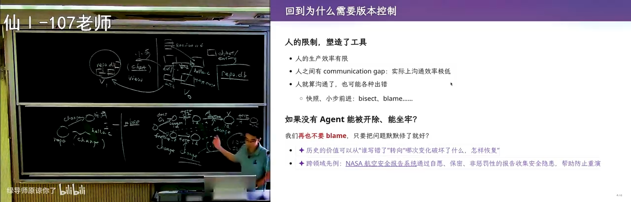 人月神话：两两之间平方级的沟通关系