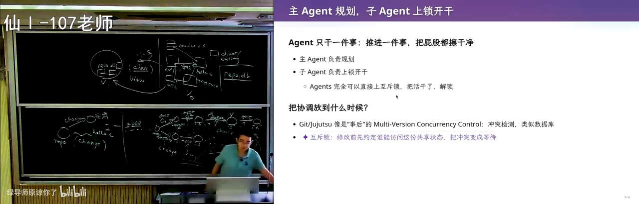 数据库事务：select → 图灵完备的计算 → update → 冲突/回滚