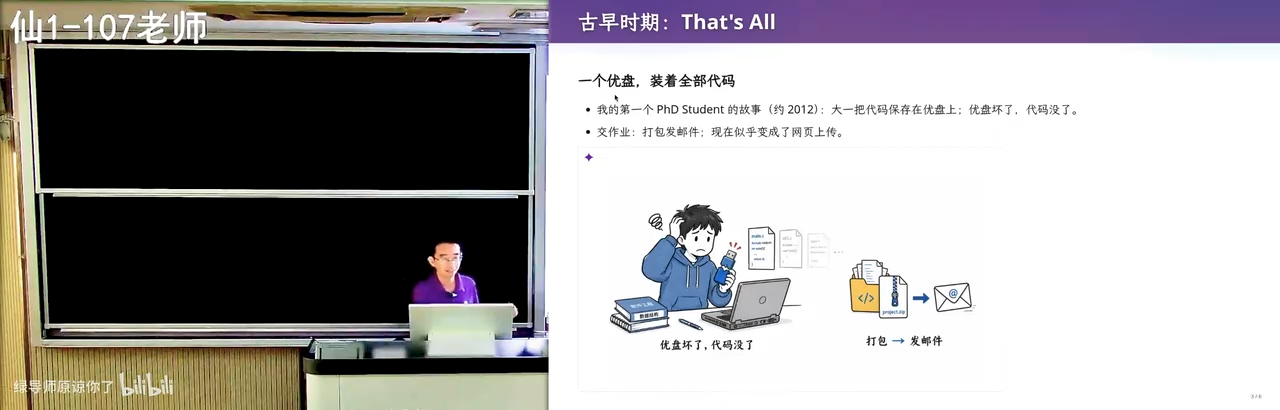 交作业的方式：从压缩包发邮件到网页上传