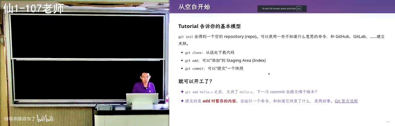 git init 之后：一个空目录和一个隐藏的 .git