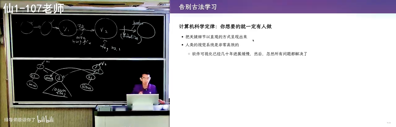 .git/objects：带 hash 索引的三类对象