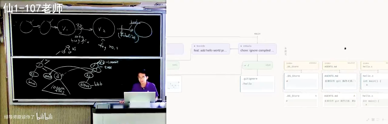 vibe coding 直出的 Git 仓库可视化工具