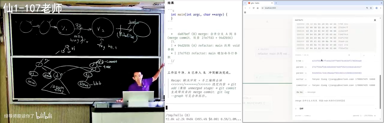 resolve 之后：一个带两个 parent 的 merge commit