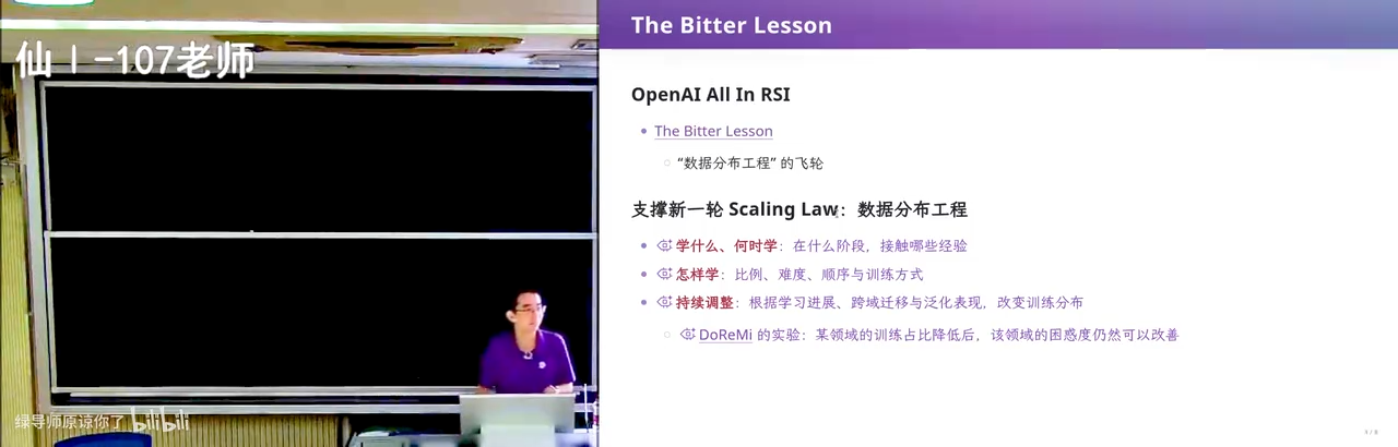 RSI 闭环：blog post → 数据 → 自我改进