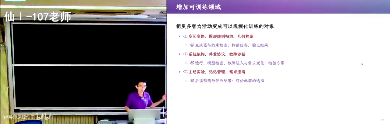讲者与 AI 一起理出的、还能剩下的小领域