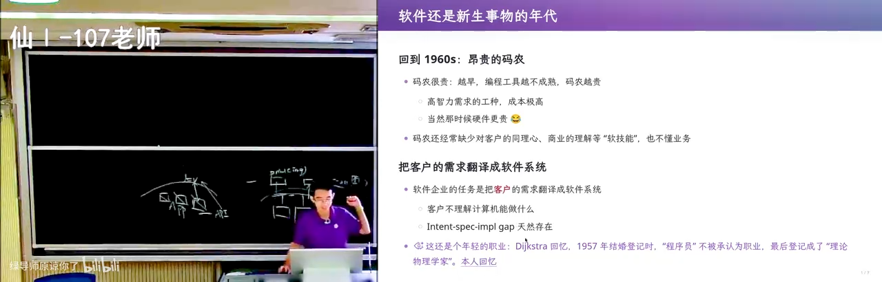 Dijkstra 1957 年登记结婚时的