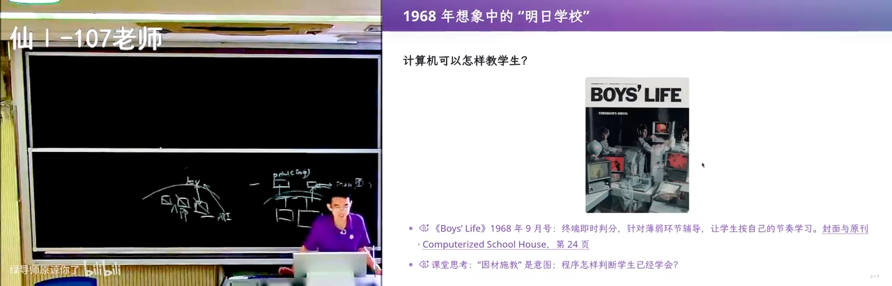 1968 年 Boys' Life 杂志里的