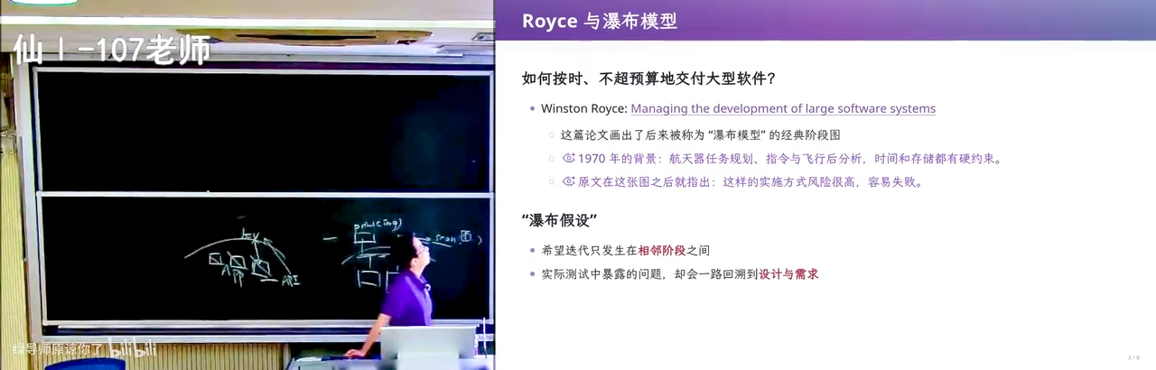 Royce 1970：软件工程领域的开山之作