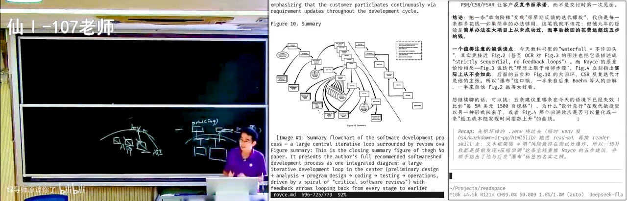 现场让 AI 解释瀑布模型是怎么被误读的