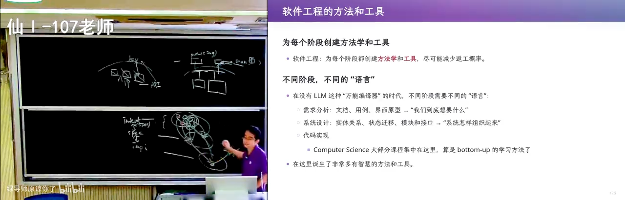经历几十年发展，软件工程变成了什么