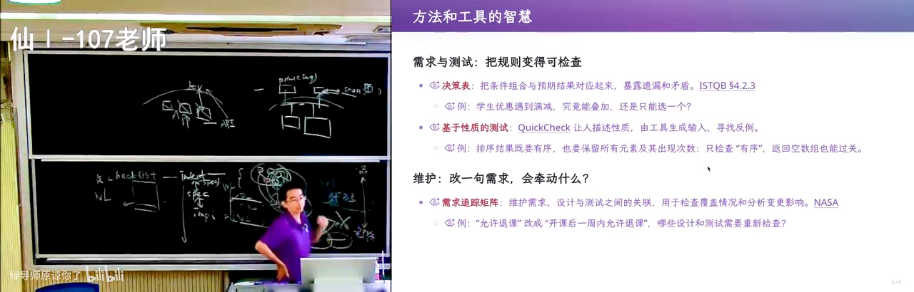 QuickCheck：property-based testing 的开山鼻祖之一