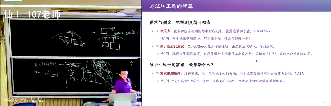 需求追踪矩阵（traceability matrix）