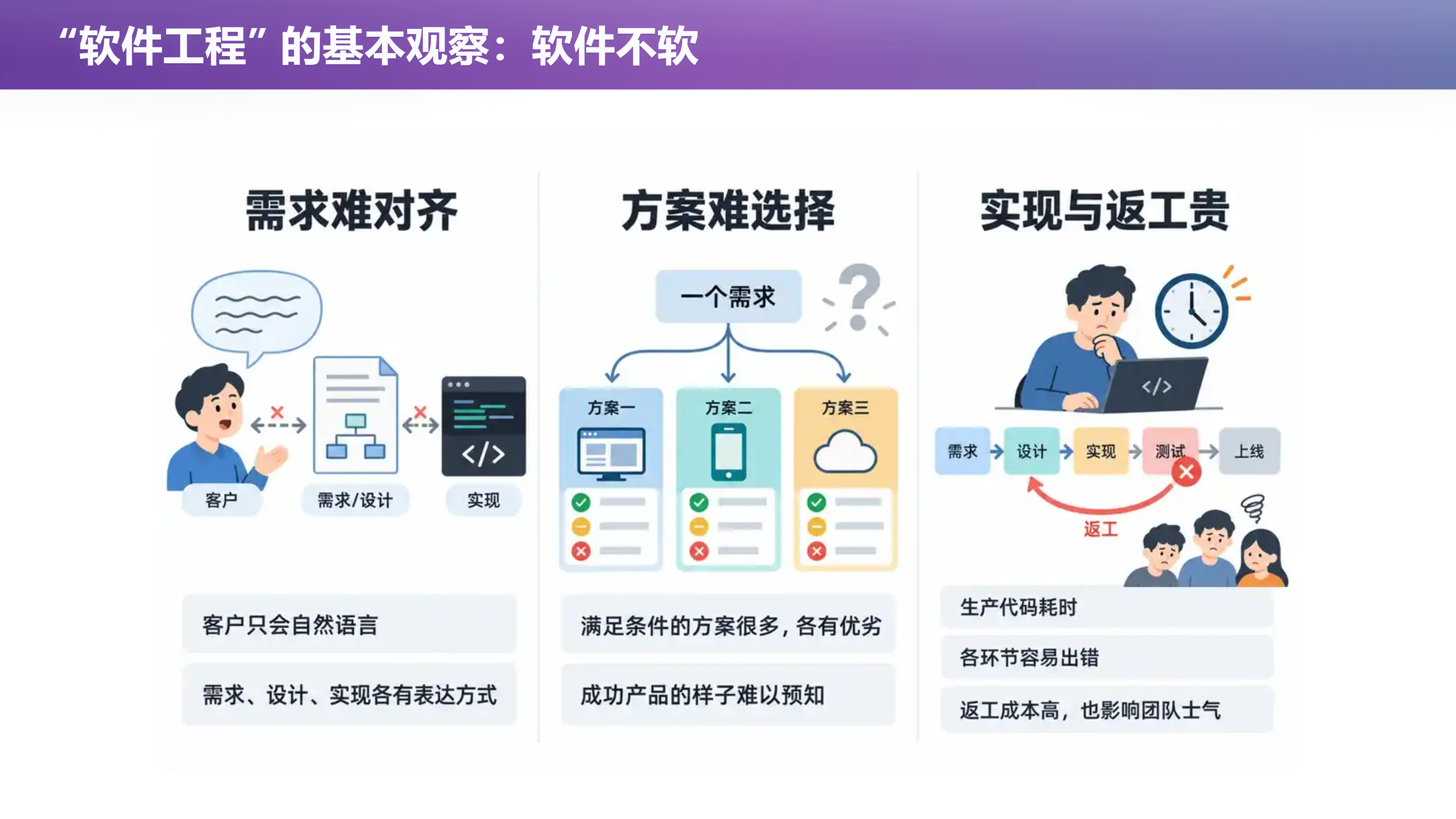 软件不软：一次 bit 翻转就能让整个程序 collapse