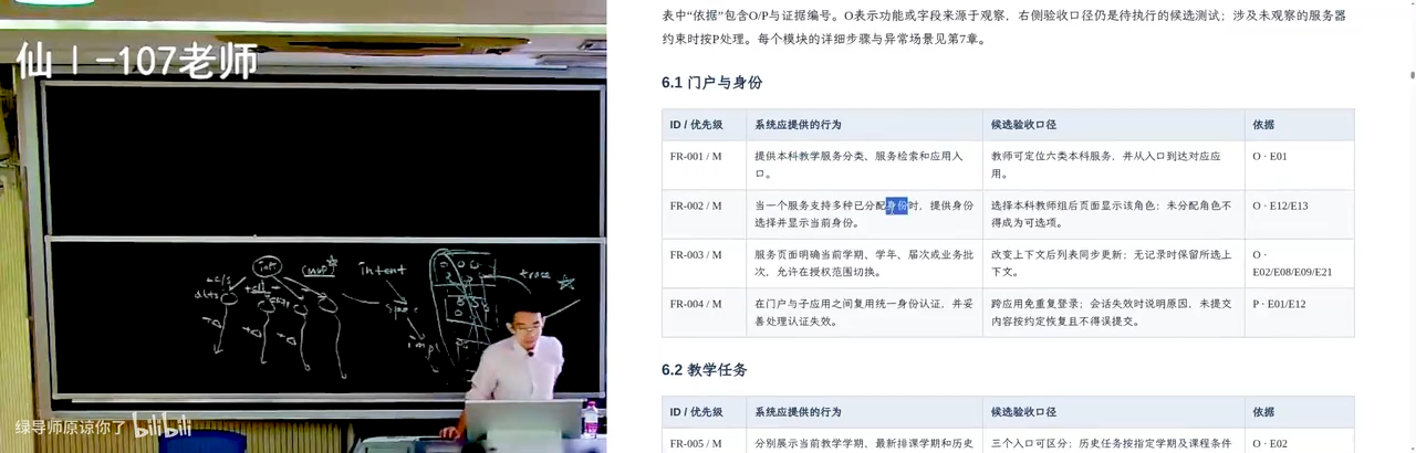 门户与身份：多身份选择与当前身份显示